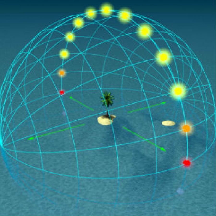 Alle radici dell&rsquo;Equinozio d'autunno