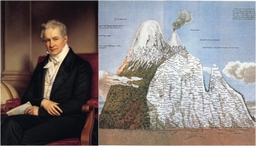 Nella foto, da sinistra: Alexander Von Humboldt e il Chimborazo, un vulcano inattivo collocato tra le Ande, alto quasi 6.500 metri 